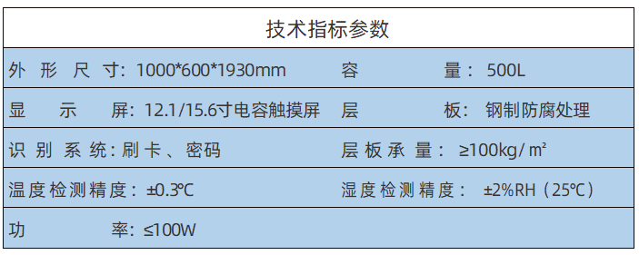 基礎型智能試劑柜參數(shù)